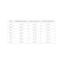 Bobby | Chien | Imperméable LÉO -Fournitures Pour Chiens bobby chien impermeable leo 3