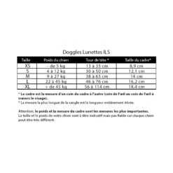 Doggles LLC | Lunettes De Soleil Pour Chien | Bronze 7 Doggles LLC | Lunettes De Soleil Pour Chien | Bronze -Fournitures Pour Chiens doggles llc lunettes de soleil pour chien bronze 2