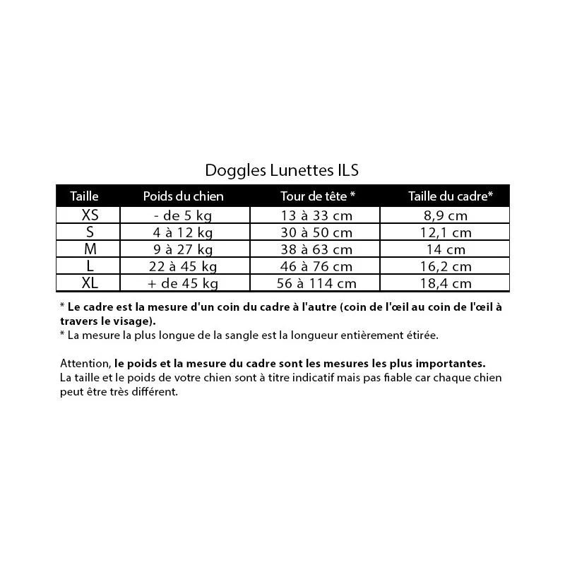 Doggles | Lunettes De Soleil Pour Chien | Rose 4 Doggles | Lunettes De Soleil Pour Chien | Rose – Image 2