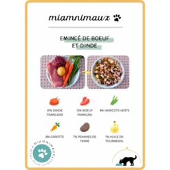 Miamnimaux | 7 Plats Frais De Poulet Et 7 Plats Frais De Boeuf Et Dinde