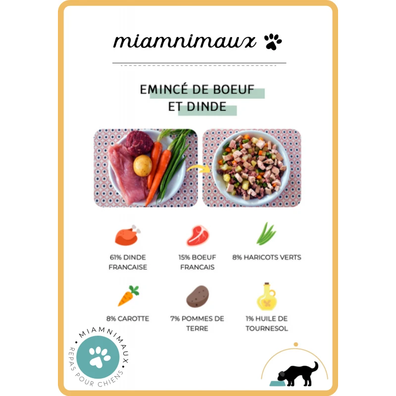 Miamnimaux | 7 Plats Frais De Poulet Et 7 Plats Frais De Boeuf Et Dinde 3 Miamnimaux | 7 Plats Frais De Poulet Et 7 Plats Frais De Boeuf Et Dinde
