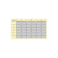 Rain's Paris | Chien | Manteau Imperméable Bleu à Doublure Polaire Noire -Fournitures Pour Chiens rain s paris chien manteau impermeable bleu a doublure polaire noire 2